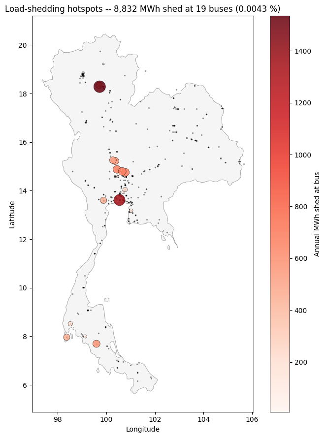 _images/ThailandPCM_36_0.png