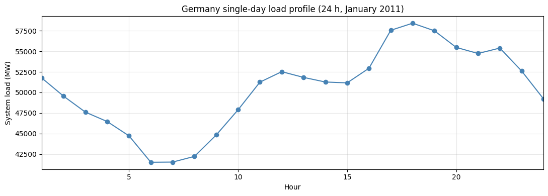 _images/Germany_4_0.png